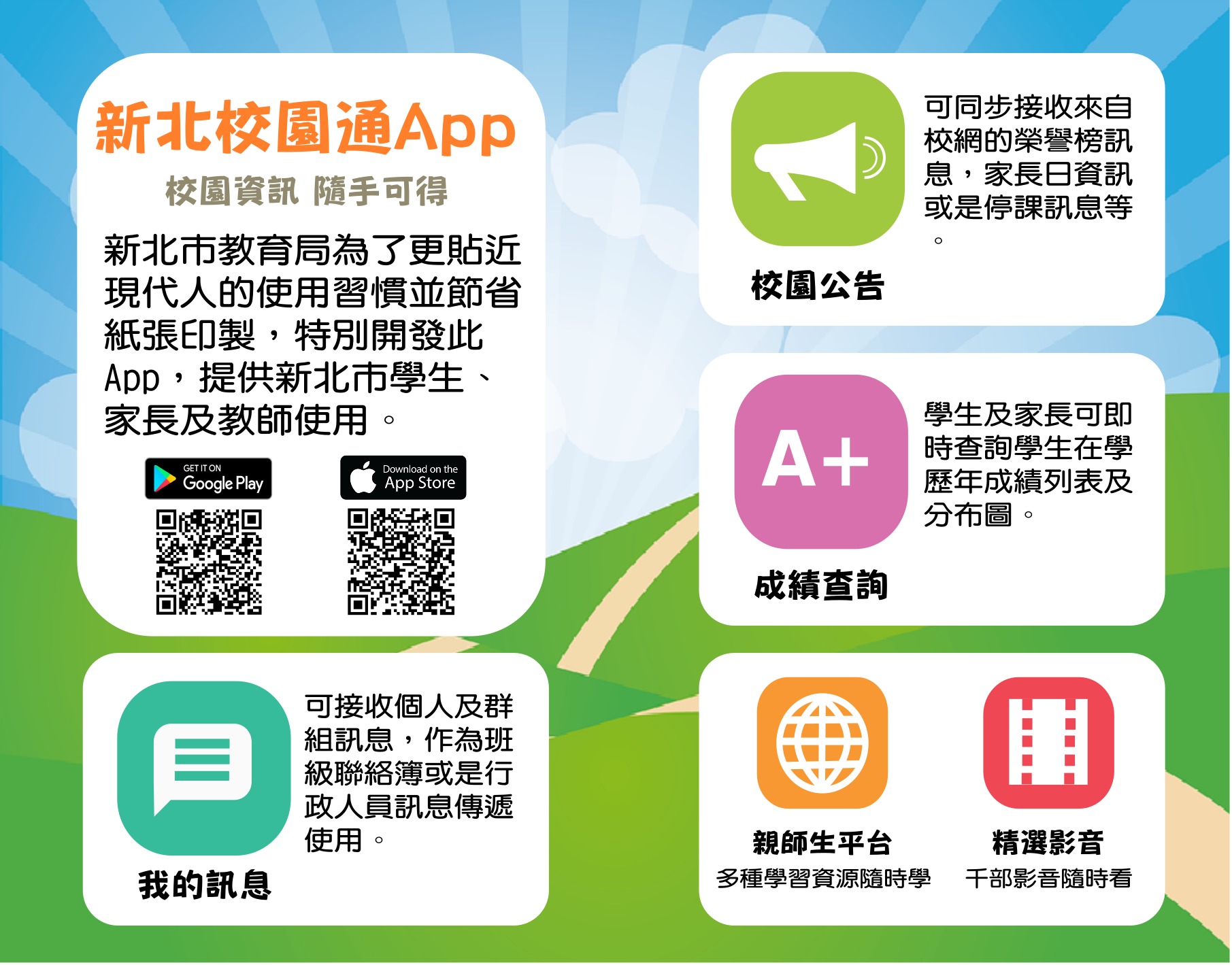 新北校園APP