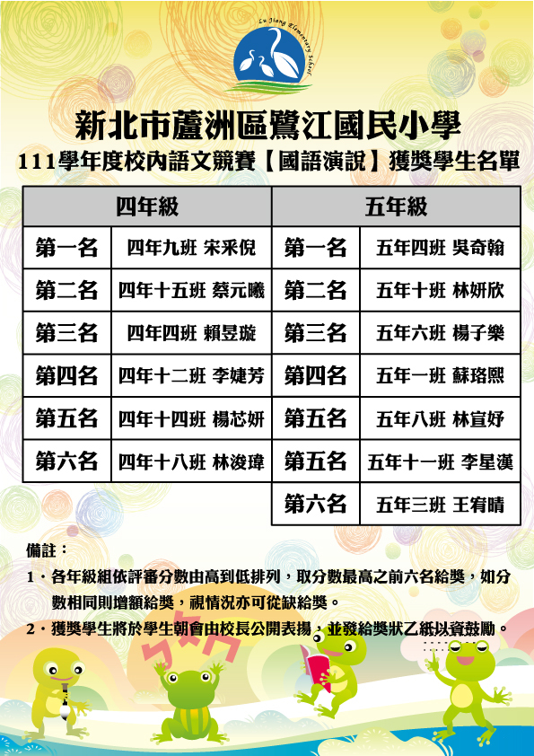 國語演說
