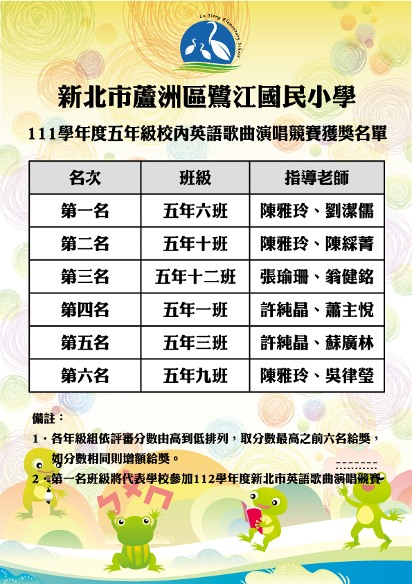 五年級英歌