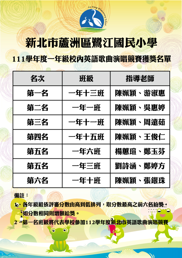 一年級英歌