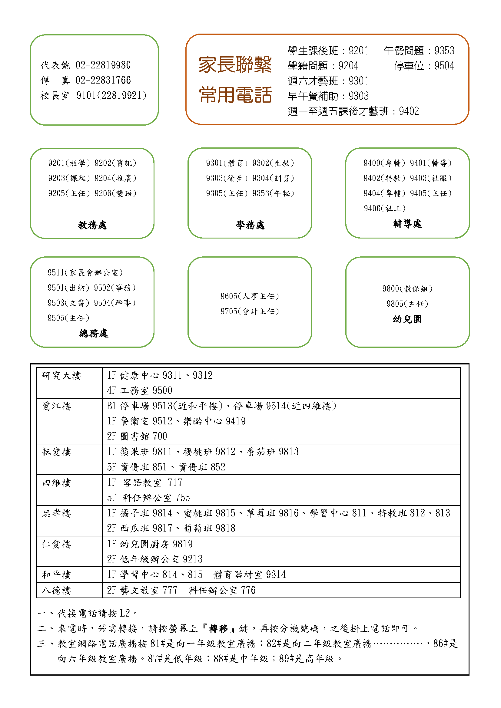 電話分機