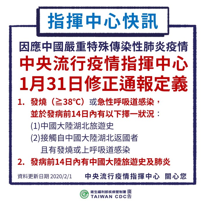 武漢肺炎通報定義