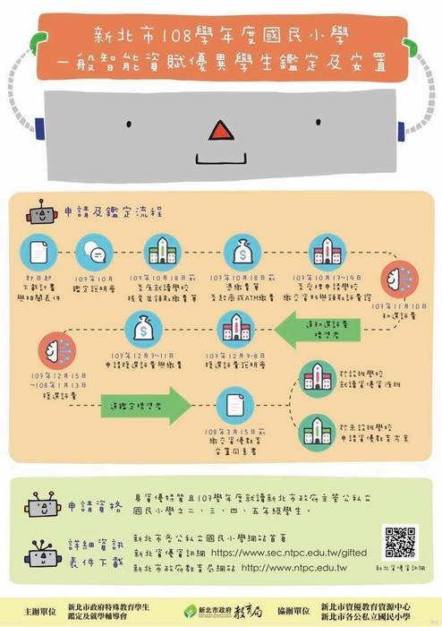 新北市108學年度國民小學一般智能優異學生鑑定及安置實施計畫