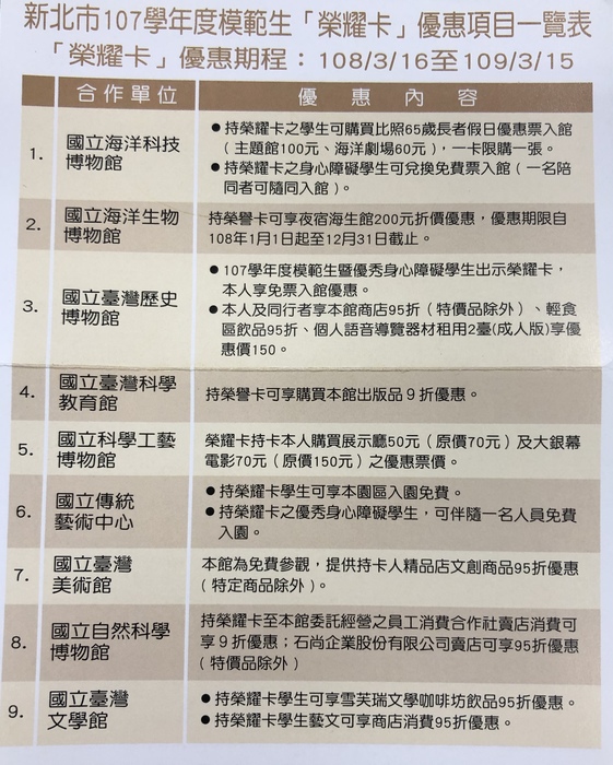 榮耀卡須知(正面)