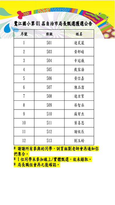 自治市局長獲選
