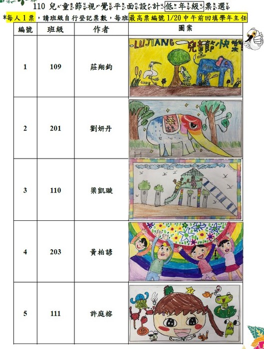 低年級