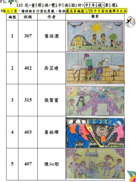 中年級
