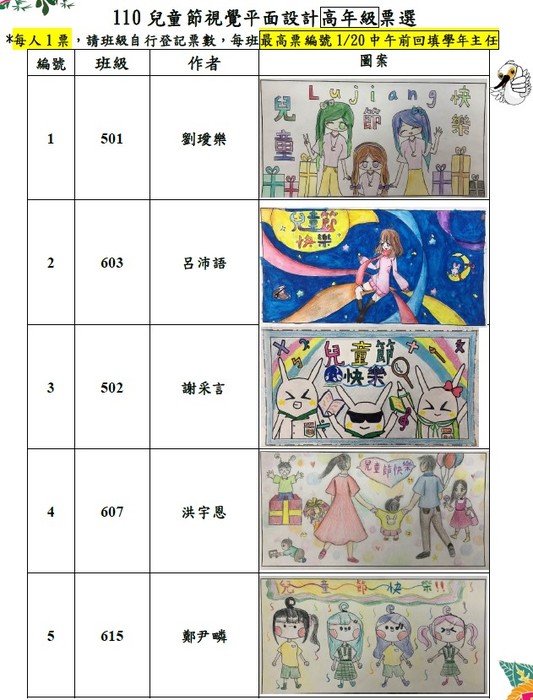 高年級