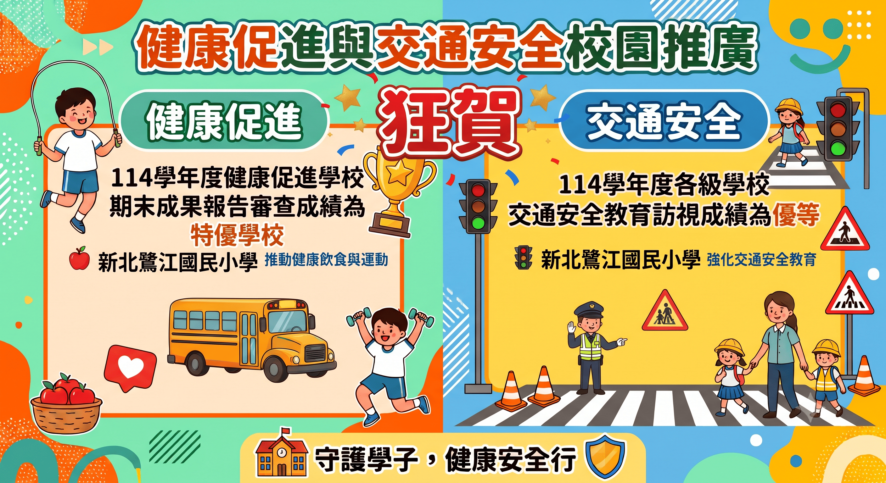 鷺江國小114學年度榮獲健康促進特優學校、交通安全教育訪視成績獲得優等